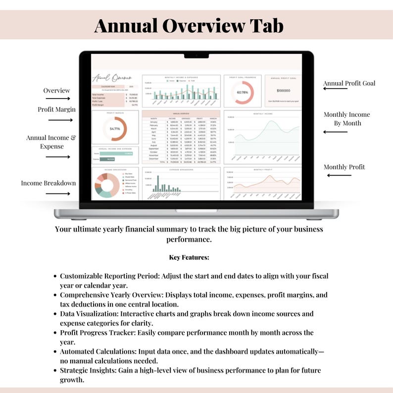 Bookkeeping Google Sheets Template | Small Business Finance (digital ...