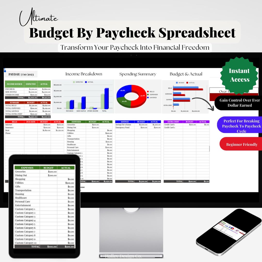 Paycheck Budget Planner for Google Sheets Monthly Budget Spreadsheet ...