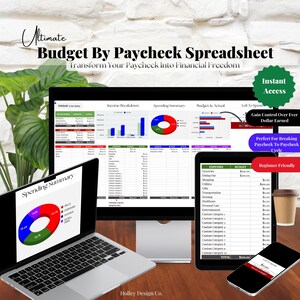 Budget By Paycheck Budget Spreadsheet| Google Sheets Budget Template| Paycheck Tracker| Biweekly Budgeting| Monthly Budget| Expense Tracker