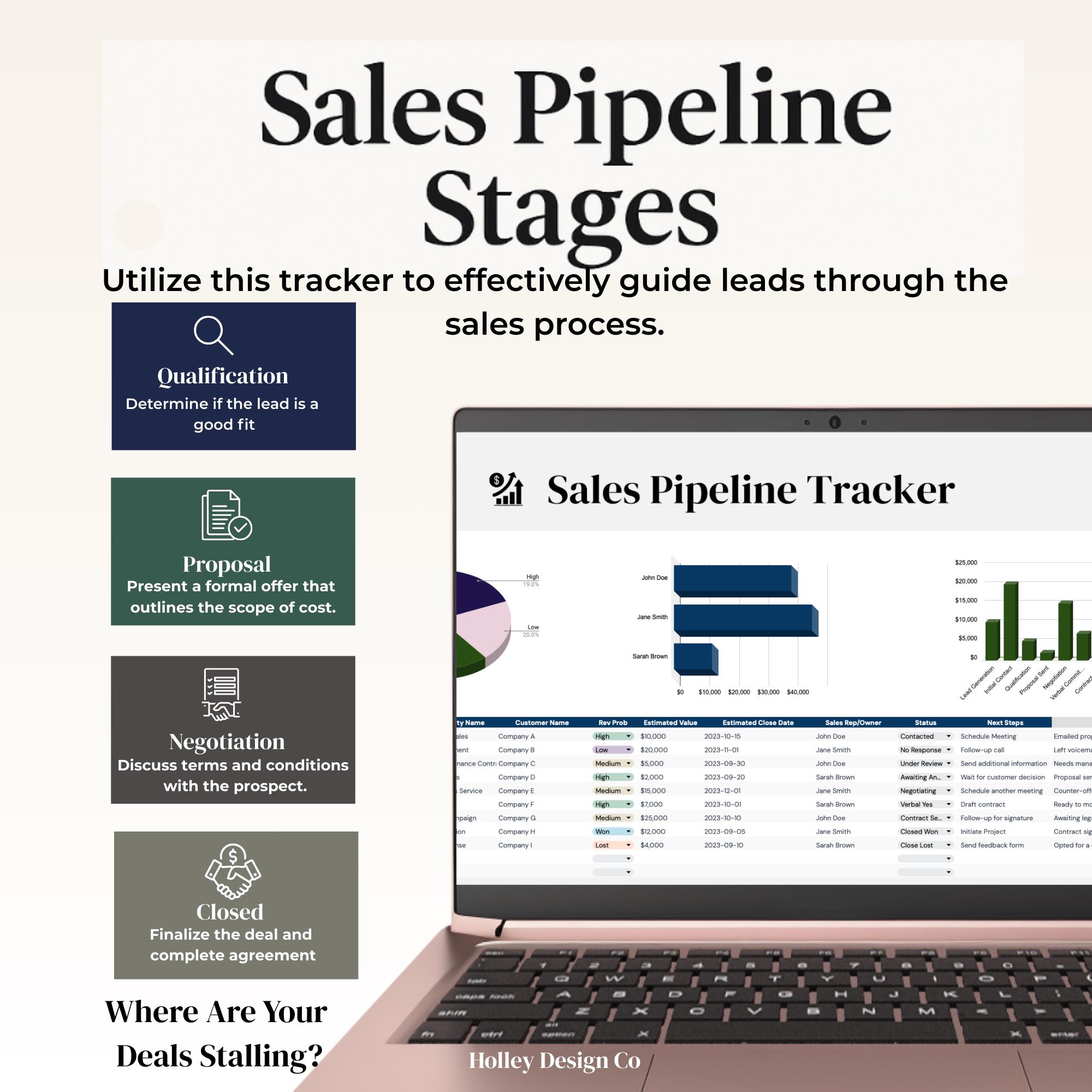 Sales Pipeline Tracker Spreadsheet for Google Sheets & Excel | CRM ...