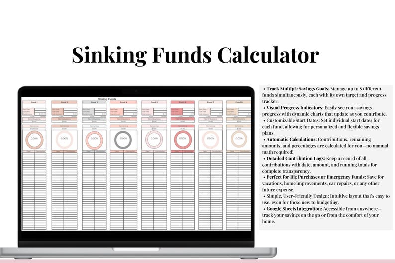 Monthly Budget Google Sheets |customizable Budget by Paycheck, Weekly ...
