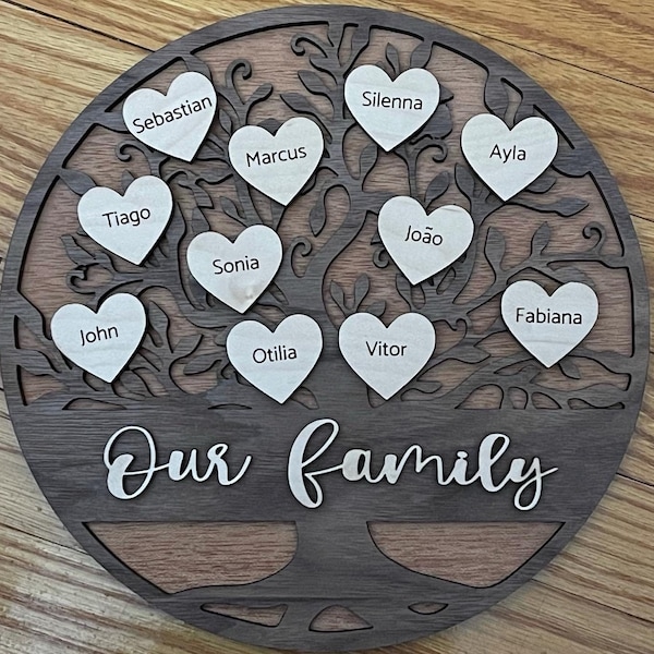 Árbol de amor familiar personalizado para familiares o abuelos - nombres hasta 15 personalizados con nombre de familia - regalo