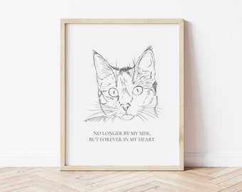 Cat Memorial Printable, Forever in my Heart Printable, Cat Memory Print, Remembering Pet Printable, Cat Loss Print, Pet Loss Printable
