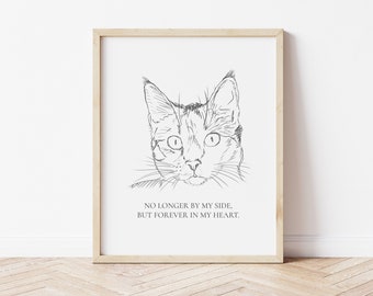 Kat Memorial afdrukbaar, voor altijd in mijn hart afdrukbaar, kat geheugen print, herinneren huisdier afdrukbaar, kat verlies print, huisdier verlies afdrukbaar