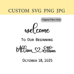 Könnte beinhalten: Ein digitales Dateidesign mit den Worten "welcome" und "To Our Beginning". Die Namen "Allison" und "Ethan" sind abgebildet, zusammen mit dem Datum "October 18, 2025". Das Design ist in schwarzer Schrift auf weißem Hintergrund.
