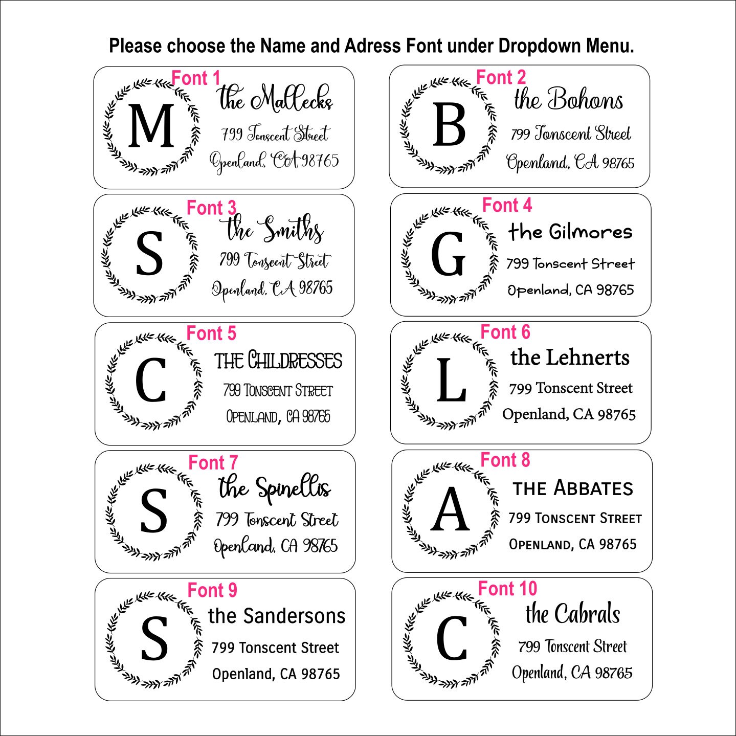 Creating Address Labels For Family Address Label, Return Address Label, Family Address Labels, Envelope ...