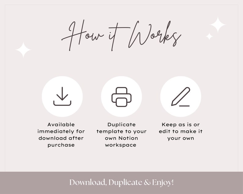 May include: How it works: Download, Duplicate & Enjoy!  A graphic with three icons representing the steps to use a Notion template: download, duplicate, and edit.