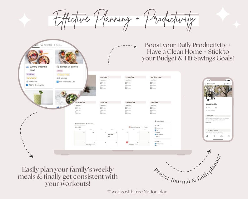 May include: A laptop screen displaying a weekly planner with a calendar, meal planning, and workout sections. The text "Effective Planning - Productivity" is at the top of the image. The text "Boost your Daily Productivity + Have a Clean Home + Stick to your Budget & Hit Savings Goals!" is in the upper right corner of the image. The text "Easily plan your family's weekly meals & finally get consistent with your workouts!" is at the bottom left of the image. The text "prayer journal & faith planner" is at the bottom right of the image. The text "** works with free Notion plan" is at the bottom center of the image.