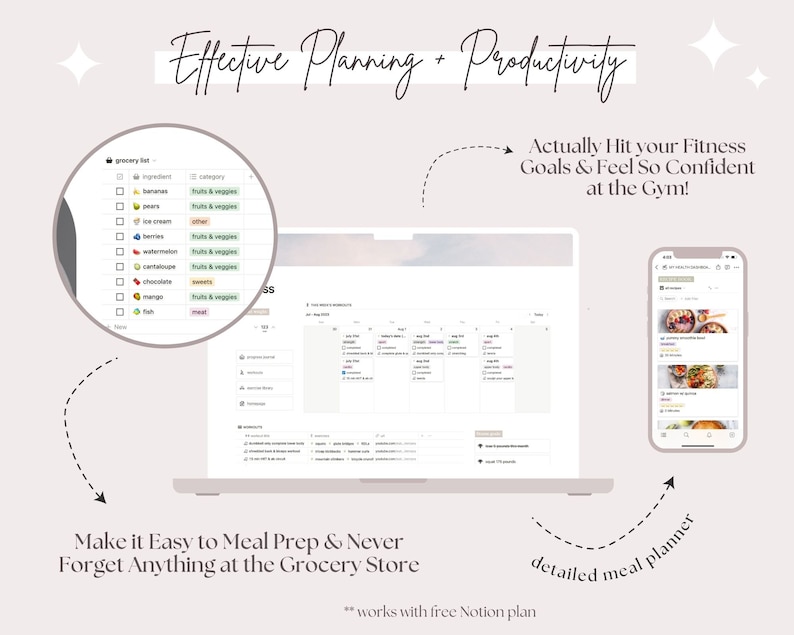 May include: A laptop, a smartphone, and text that reads "Effective Planning + Productivity." The laptop screen displays a grocery list and a calendar. The smartphone shows a meal planner. The text also says "Actually Hit your Fitness Goals & Feel So Confident at the Gym!"