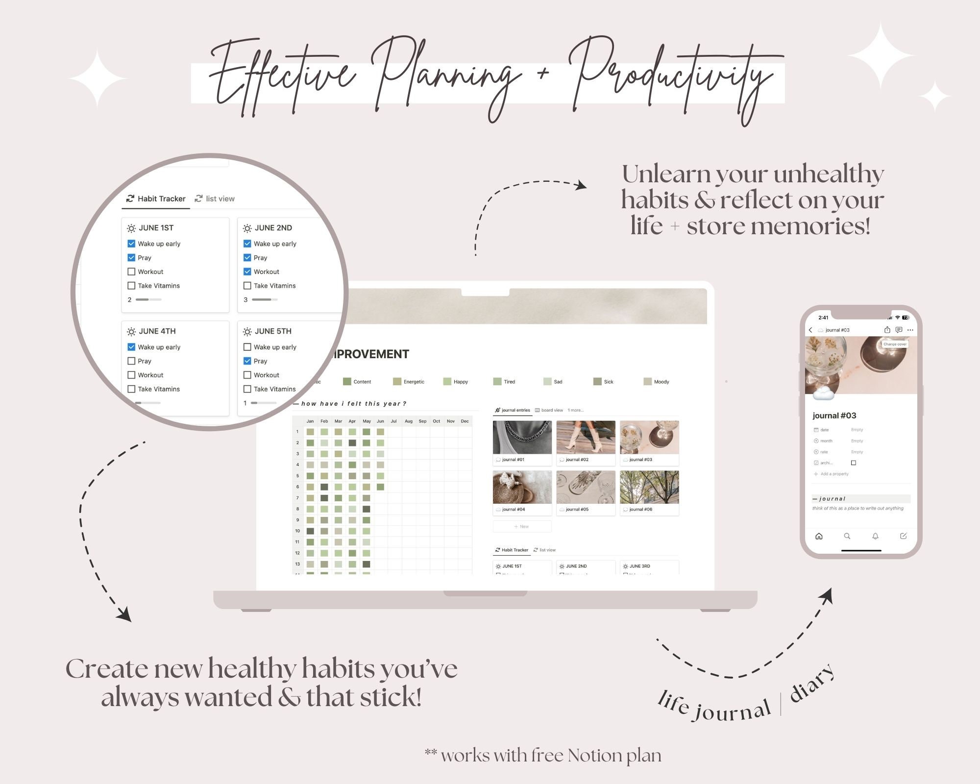 Notion Template Habit Tracker Journal Mood Tracker Setup Layout, Notion ...