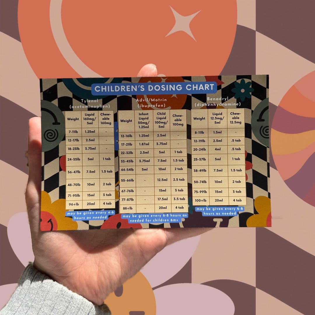 Benadryl Dosage Chart Give Dog Benadryl For Car Ride How Much