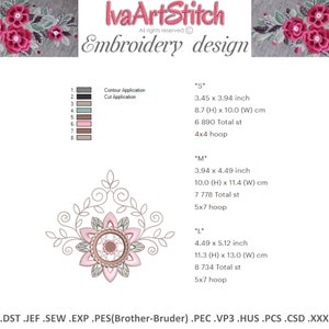 Pode incluir: Desenho de bordado de uma flor rosa e verde com uma borda decorativa. O design está disponível em três tamanhos: pequeno (3,45 x 3,94 polegadas), médio (3,94 x 4,49 polegadas) e grande (4,49 x 5,12 polegadas).