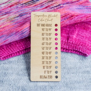 May include: A wooden temperature blanket color chart with a scale from below zero to 100 degrees Fahrenheit. The chart is labeled with different temperature ranges and has corresponding colored circles next to each range.
