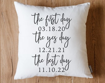 Wedding+Anniversary Gift