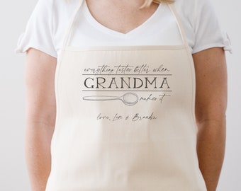 Gifts for Mom + Grandma