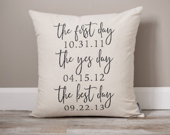 Wedding+Anniversary Gift
