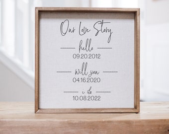 Nossa história de amor: Olá, você aceita? Placa personalizada | Decoração para o dia do casamento | Presentes de casamento personalizados para casais | Presente de aniversário | Presente de casamento