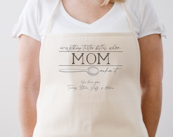 Gifts for Mom + Grandma