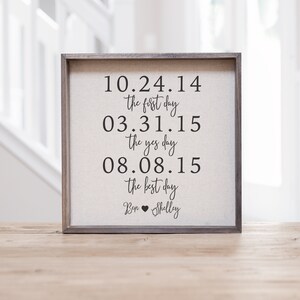 Personalized Wedding Gifts for Couple | Husband Gift for Husband Anniversary | Gifts for Men | Wedding Gift for Women | Bridal Shower Gift