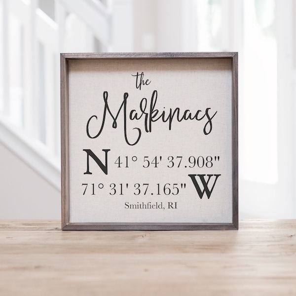 House Coordinates - Etsy