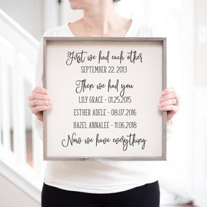 Anniversary Gift For Wife | For Her | For Girlfriend | For Woman | Anniversary Wedding Gift | Children Names Anniversary Sign Gift | Signs