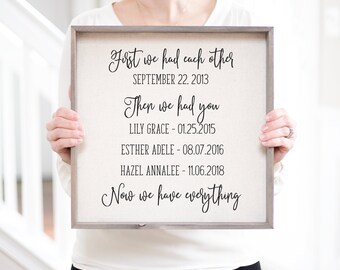 Wedding+Anniversary Gift