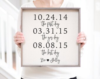 Personalized Anniversary Wood Sign | First Day, Yes Day, Best Day