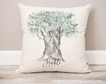 Gifts for Mom + Grandma