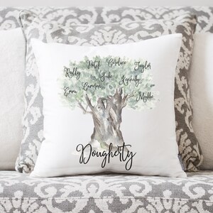 Grandkids Names | Grandparent Gift | Family Tree Gift | Personalized Grandchildren Names | Gift For Grandparents | Names Of Grandchildren