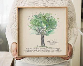 Gifts for Mom + Grandma