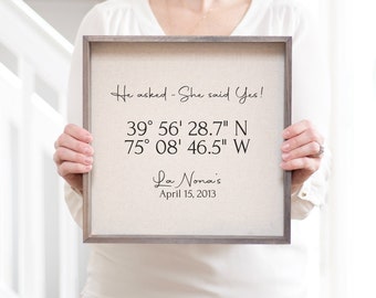 Engagement Latitude and Longitude Compass Framed Linen Print