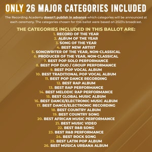 Fun 2024 Grammys Voting Ballot Printable Predictions Game for ...