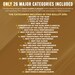 Fun 2024 Grammys Voting Ballot Printable Predictions Game for ...