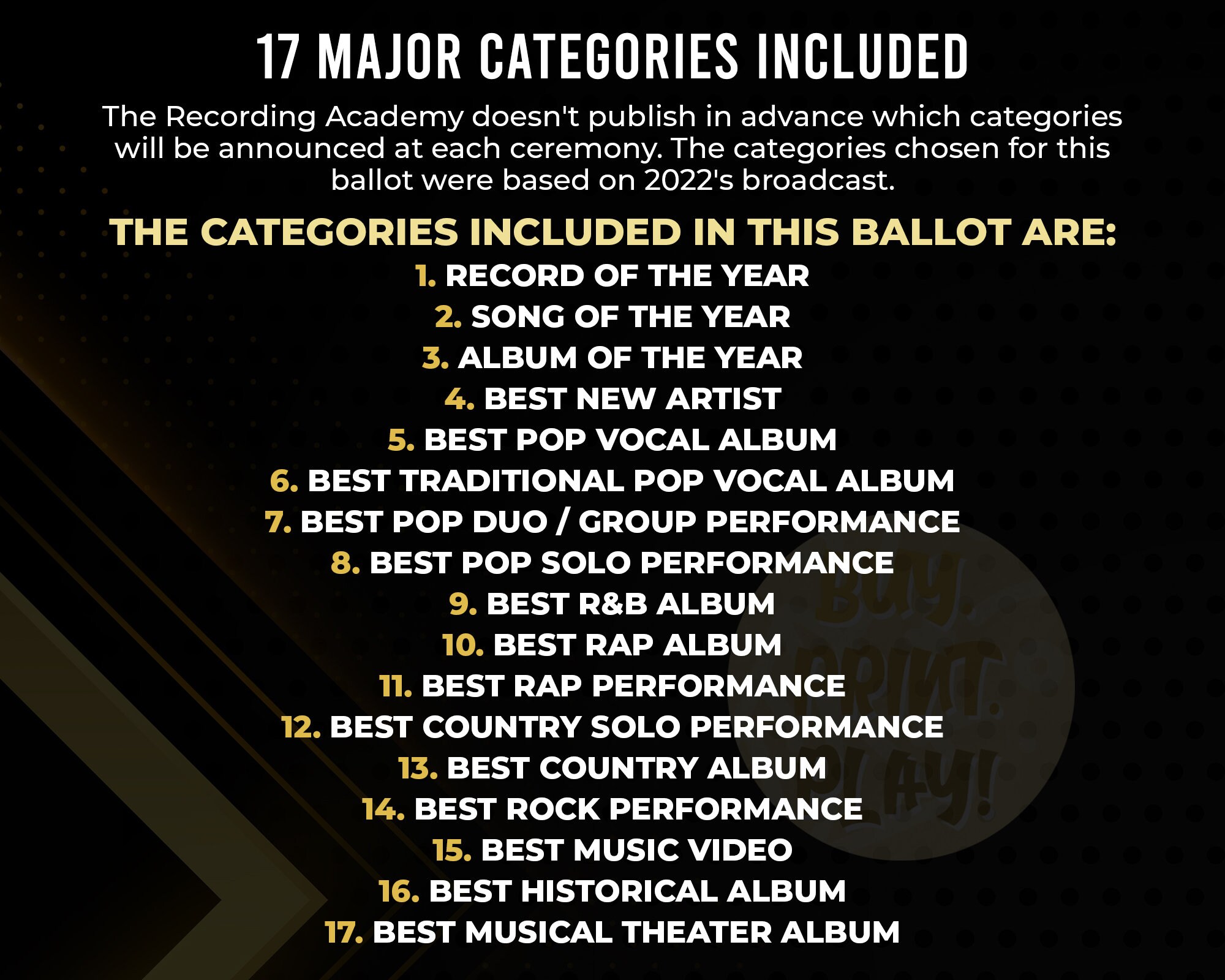 2023 Grammys Ballot 65th Music Awards Predictions Academy - Etsy