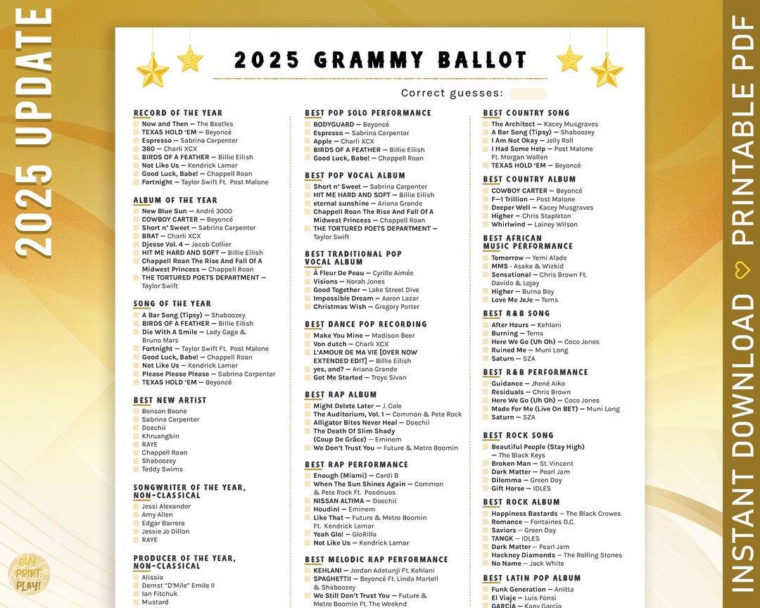 2025 Grammys Ballot With 24 Major Categories for 67th Music Awards