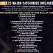2024 Grammys Ballot for 66th Music Awards Printable Predictions Game ...