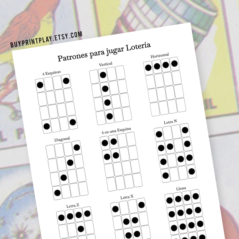Loteria Mexicana Imprimible 40 Mexican Loteria Cards Digital Download