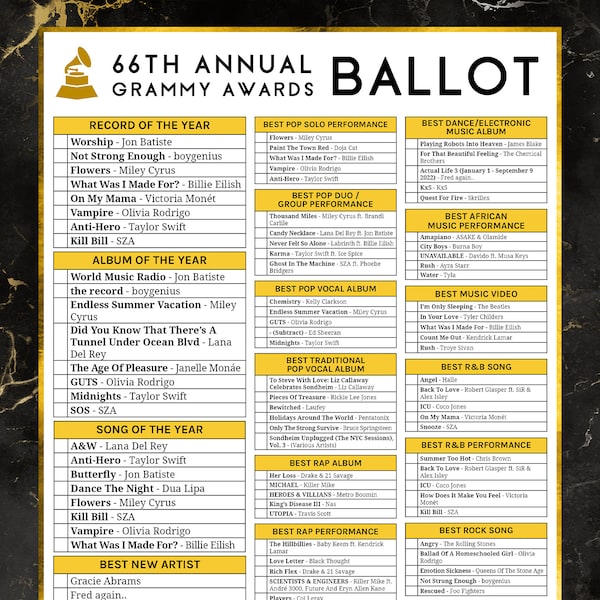 2024 Grammys Ballot | 66th Music Awards Predictions | Academy Awards Watch Party | Only 18 Major Categories included + 30 Bingo Cards