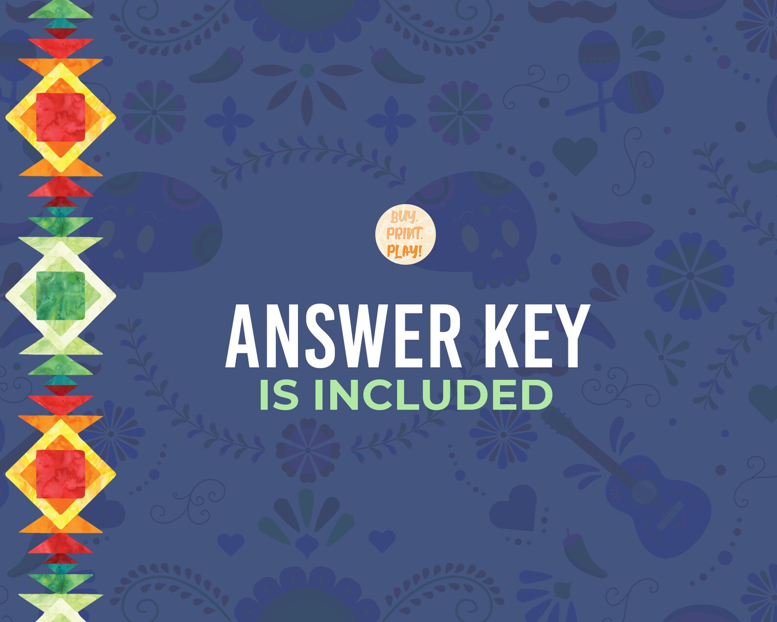 Cinco De Mayo Riddle Me This Mexican Food Funny Jokes - Etsy