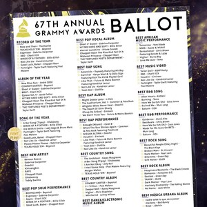Grammy Awards Ballot 2025 | Printable Music Awards Predictions Sheet ...