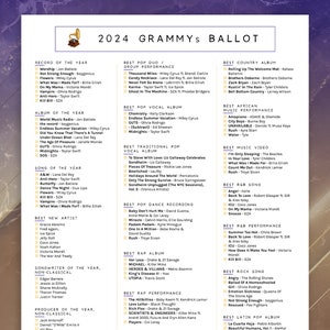 Grammy Awards Ballot With 22 Major Categories Printable Predictions ...