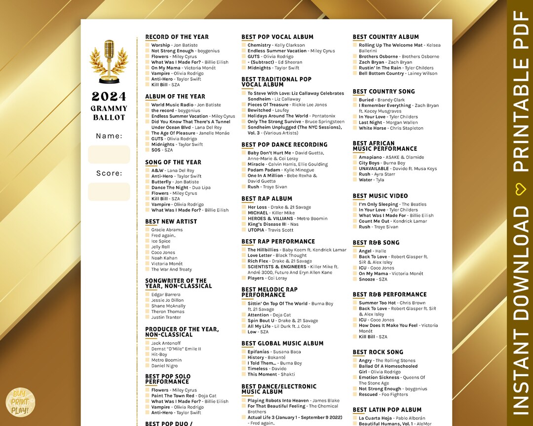 Fun 2024 Grammys Voting Ballot Printable Predictions Game for