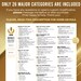 Fun 2024 Grammys Voting Ballot Printable Predictions Game for ...