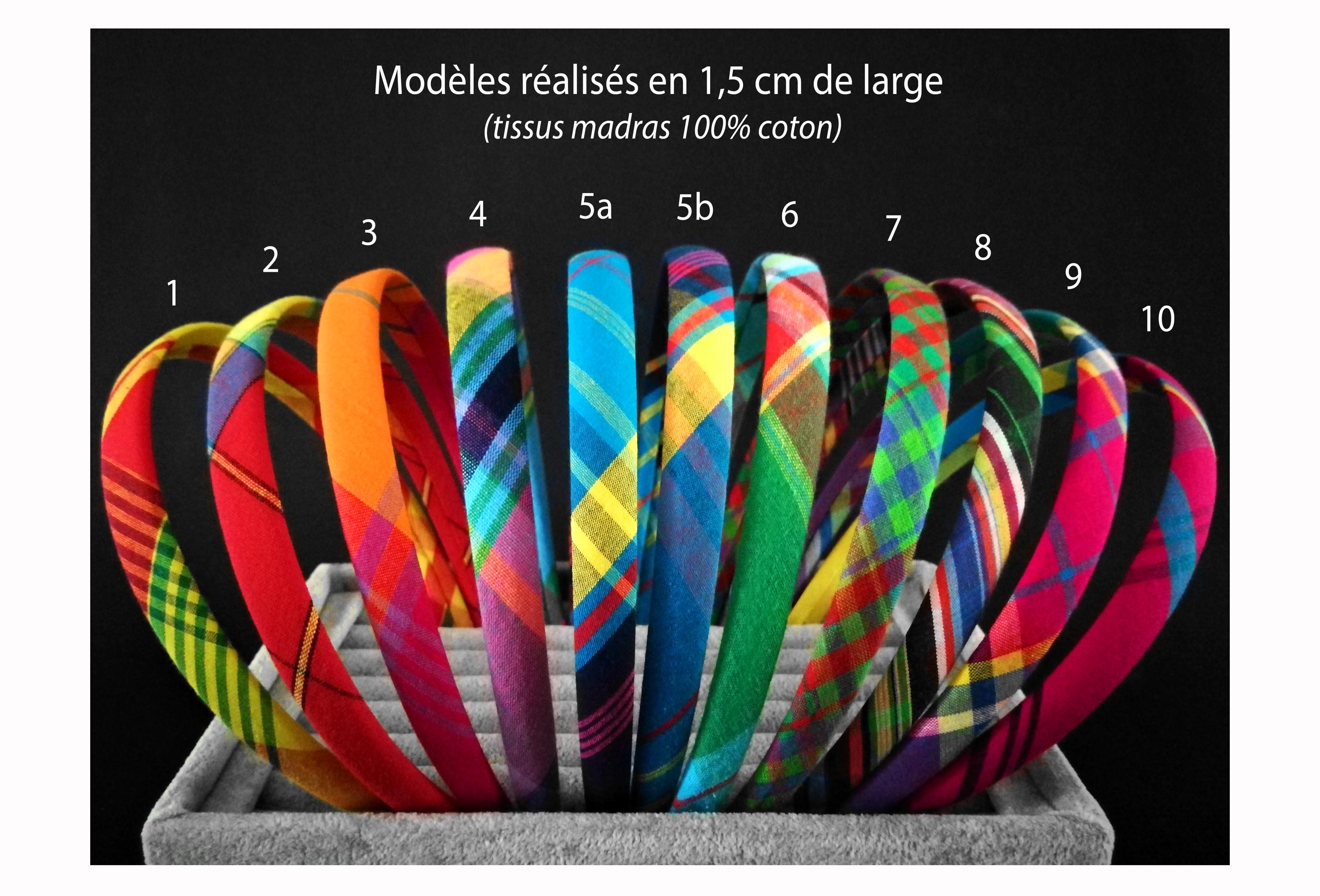 Calot Madras Femme – Tissu Coton – Bandana Noué – Fabriqué En France – Taille Unique