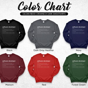 Software Ontwikkelaar T-Shirt Programmeur Shirt Coder Shirt Computer Science Gift Ontwikkelaar Shirts, Computer Nerd T-Shirt, Definition Shirt afbeelding 6