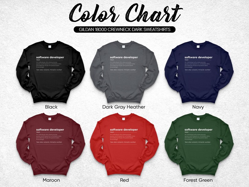 Software Ontwikkelaar T-Shirt Programmeur Shirt Coder Shirt Computer Science Gift Ontwikkelaar Shirts, Computer Nerd T-Shirt, Definition Shirt afbeelding 6