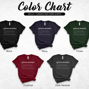 Software Ontwikkelaar T-Shirt Programmeur Shirt Coder Shirt Computer Science Gift Ontwikkelaar Shirts, Computer Nerd T-Shirt, Definition Shirt afbeelding 5