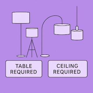 May include: Line drawing of various lamps on a purple background. The lamps include a floor lamp, a tripod lamp, an arc lamp, and a hanging lamp. Text below the lamps reads "TABLE REQUIRED" and "CEILING REQUIRED".