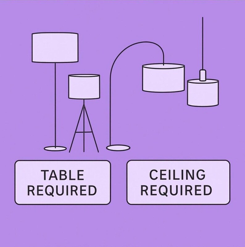 May include: Line drawing of various lamps on a purple background. The lamps include a floor lamp, a tripod lamp, an arc lamp, and a hanging lamp. Text below the lamps reads "TABLE REQUIRED" and "CEILING REQUIRED".