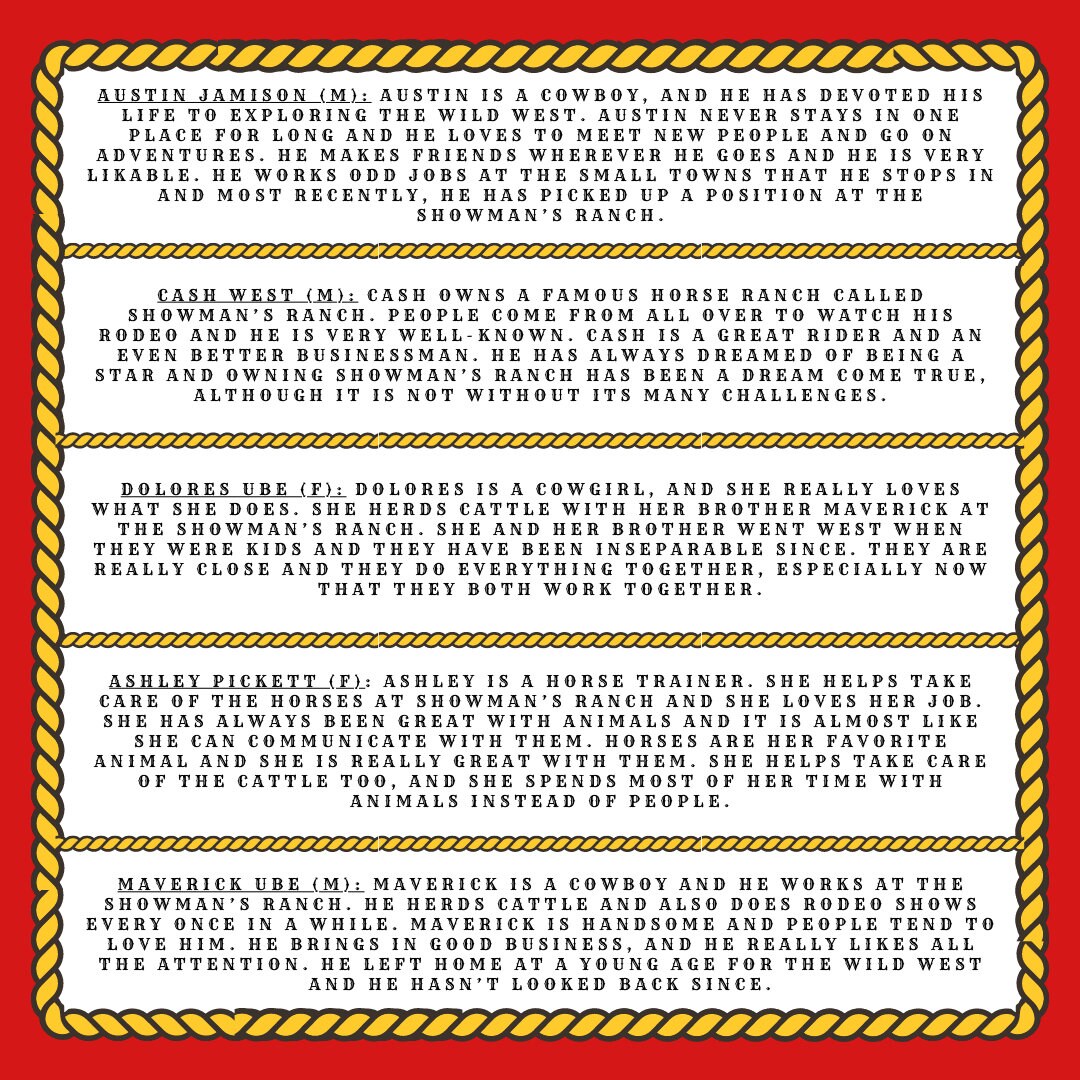 Wild West Rodeo Ripper Murder Mystery Party Game - Digital Files ...